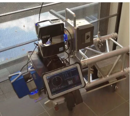 Figure 1: SLAMmer platform consists of IMU (NovAtel UIMULCI), horizontally mounted scannes for SLAM (FARO Focus3D120S), and secondary scanner for 3D point cloud genera-tion (FARO Focus 3DX330)