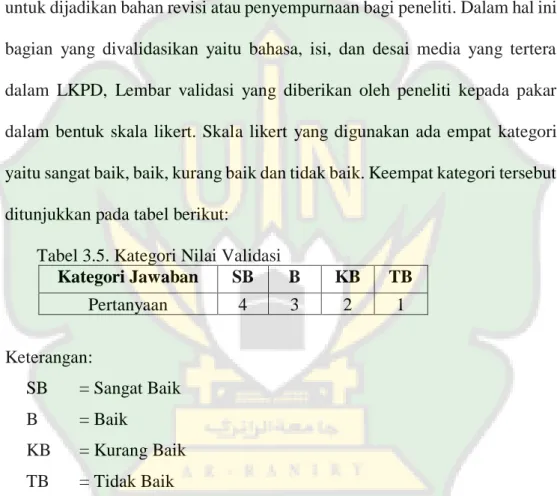Tabel 3.5. Kategori Nilai Validasi 