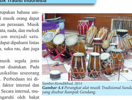 Gambar 4.4 Perangkat alat musik Tradisional Sunda  yang disebut Rampak Gendang. 