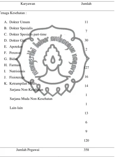 TABEL 1.1 
