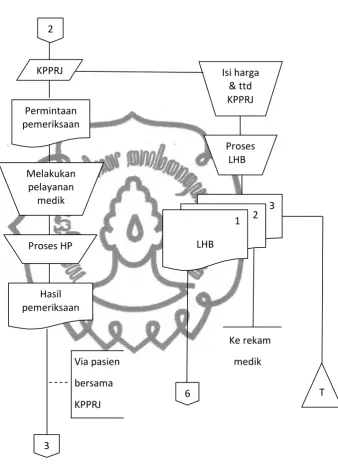 Gambar 2.4 