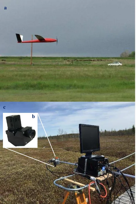 Figure 3. The fixed wing craft (a) we chose to carry the headwall hyperspectral VNIR imager (b)