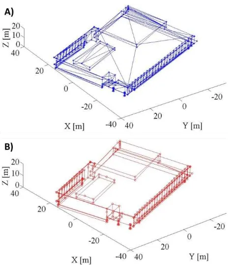 Figure 3. An example of region growing and outline detection:  The blue triangles belong to a group because one triangle is connected to at least one other triangle with a parallel normal