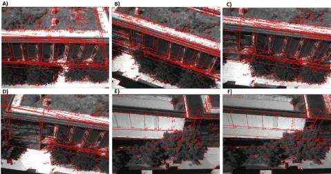 Figure 8. Additional sample frames demonstrating ViSP’s model-based tracker. The East side of York University’s Lassonde Building is being observed, the 3D building model is projected onto the image plane (red lines) using the respective camera intrinsic a