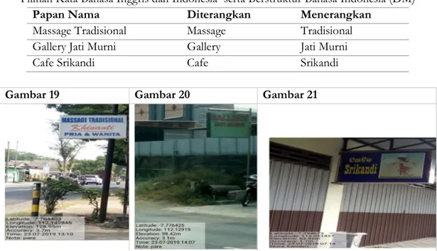 Gambar di atas terletak di Jalan Raya Bendo Pare, sedangkan gambar 21 terletak di  Jalan Kweden Kecamatan Ngasem Kabupaten Kediri