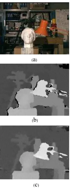 Figure 4. Middlebury Tsukuba Dataset: (a) original left image, (b) disparity image from the implemented semi-global dense matching and (c) disparity image after applying the proposed refinement