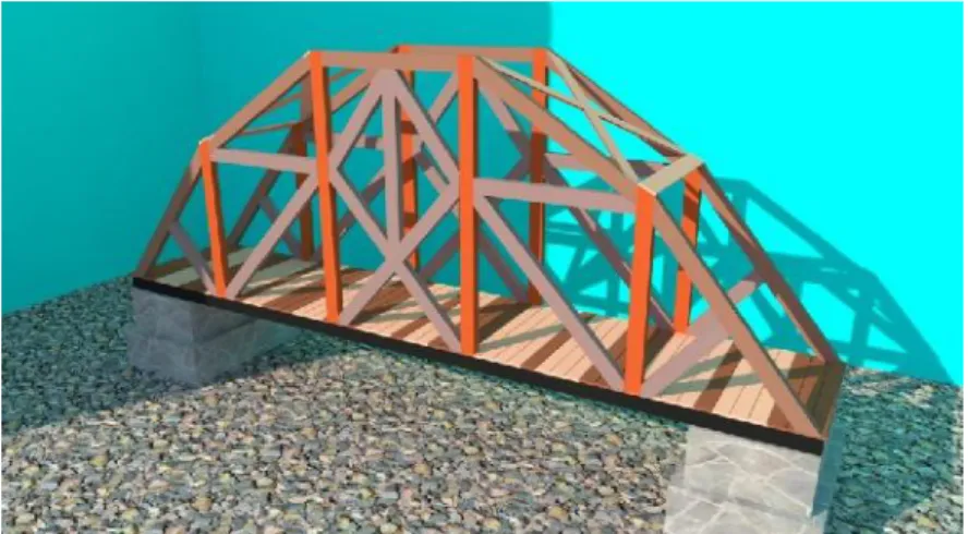 Gambar 5. Contoh Jembatan 3D