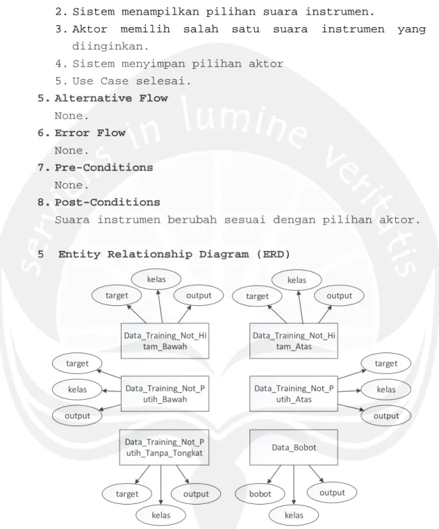 Gambar 3. Entity Relationship Diagram (ERD) Play Notes 