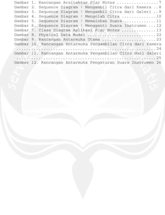 Gambar 1. Rancangan Arsitektur Play Notes ................. 7  Gambar 2. Sequence Diagram : Mengambil Citra dari Kamera .