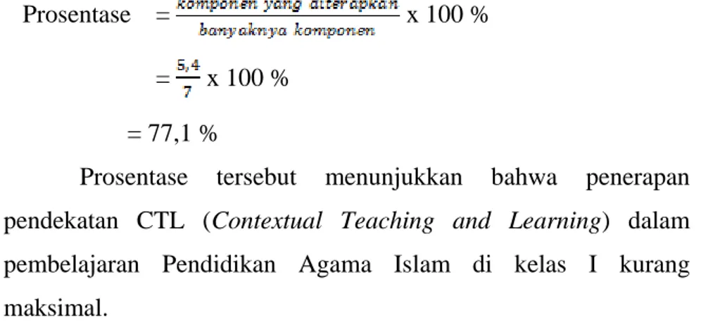Tabel  di  atas  menunjukkan  komponen  inquiri  belum  bisa  diterapkan dengan maksimal, dan hanya ada enam komponen yang  berhasil  diterapkan  dalam  pembelajaran  Pendidikan  Agama  Islam  di kelas II