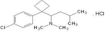 Gambar 1. Struktur sibutramin hidroklorida 