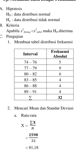 tabel  maka H O  diterima 