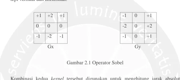 Gambar 2.1 Operator Sobel 