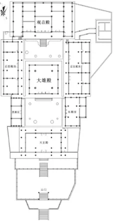 Figure 1 Bao Fan Temple Shan Men (Main Gate). 