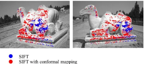 Figure 3: Image acquisition, neighbor images are recommendedto capture at 60% (or more) for overlapped region.