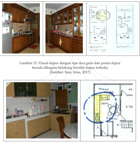 Gambar 15. Visual dapur dengan tipe dua garis dan posisi dapur berada dibagian belakang bersifat dapur terbuka