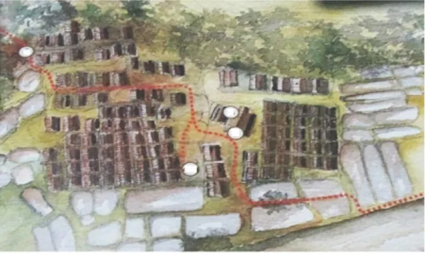 Gambar 1. Site Plan Kampung Naga  Sumber : the Naga Village a Heritage from 