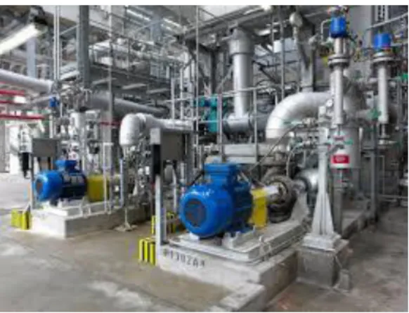 Gambar 2.4 Pompa Industri 