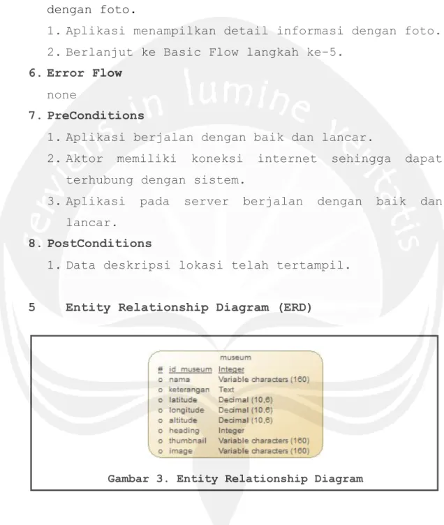 Gambar 3. Entity Relationship Diagram 