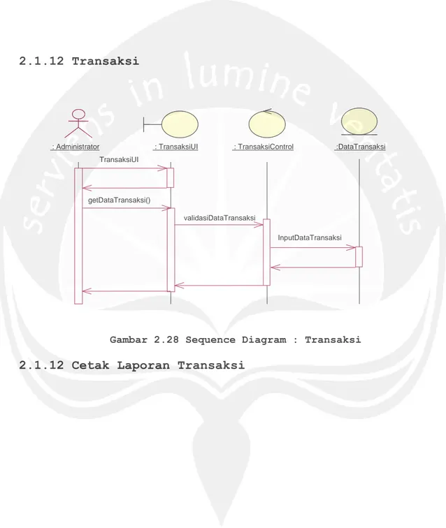 Gambar 2.28 Sequence Diagram : Transaksi 