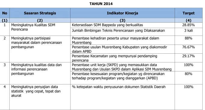 TABEL 3.1. 