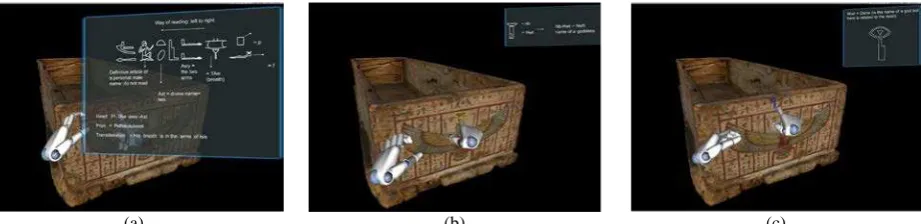 Figure 9. Some pictures of the implemented VR scenario: (a) the highlighting and translation of the name of the deceased (b) ) the highlighting and translation of the name of the Goddess Nefti (c) the highlighting and translation of the name of the God Osi