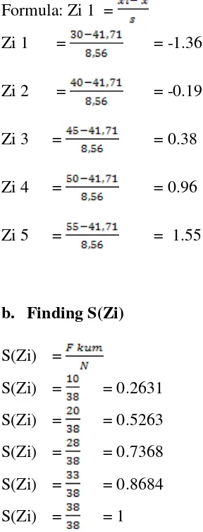 Table 4.9 