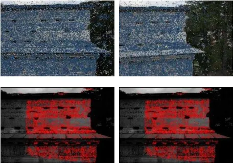 Figure 1 Visualization of the extracted TPs in two overlapped images (Agisoft Photoscan above, MicMac below) 