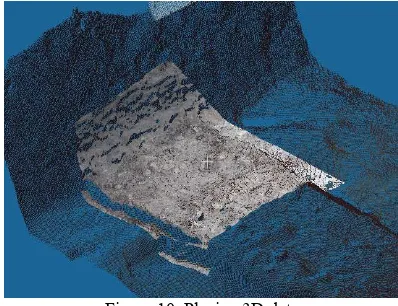 Figure 10. Placing 3D data 