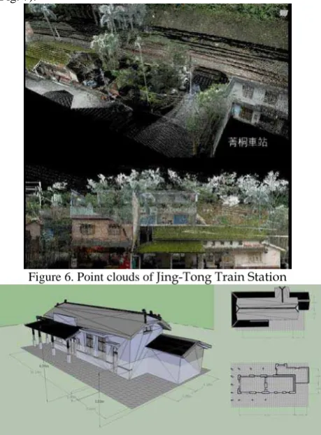Figure 6. Point clouds of Jing-Tong Train Station 