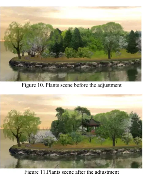 Figure 10. Plants scene before the adjustment