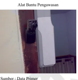 Gambar 4.11  Alat Bantu Pengawasan 