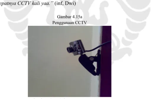 Gambar 4.15a  Penggunaan CCTV 