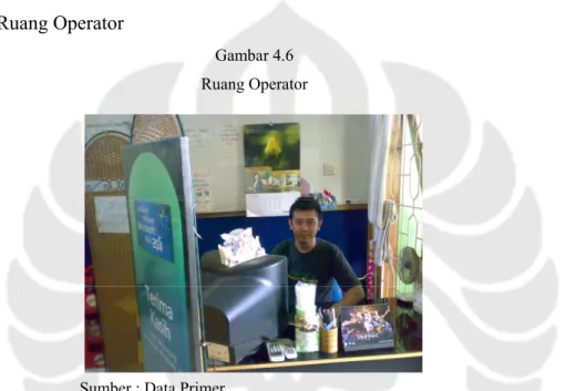 Gambar 4.6  Ruang Operator 