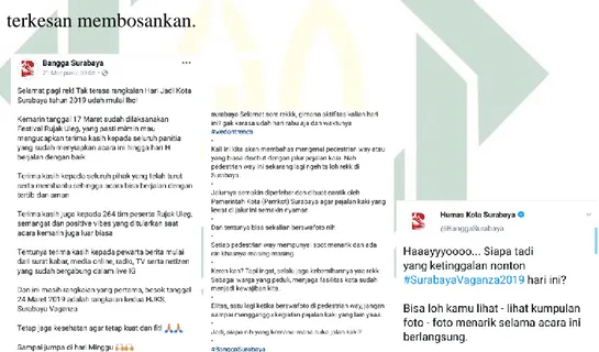 Gambar 4.1 Penggunaan Bahasa dalam Caption Media Sosial Humas  Pemkot Surabaya 