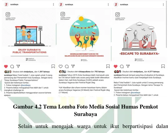 Gambar 4.2 Tema Lomba Foto Media Sosial Humas Pemkot  Surabaya 