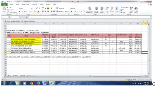 Gambar 2.10 Data Jamaah Umroh PT. Travellindo Tour