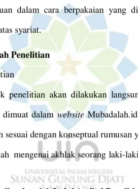 Gambar 1.1 Judul Artikel Penelitian  dalam website Mubadalah.id 