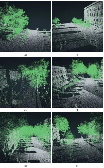 Figure 4: The classiﬁcation results of six point clouds acquired by mobile mapping system.