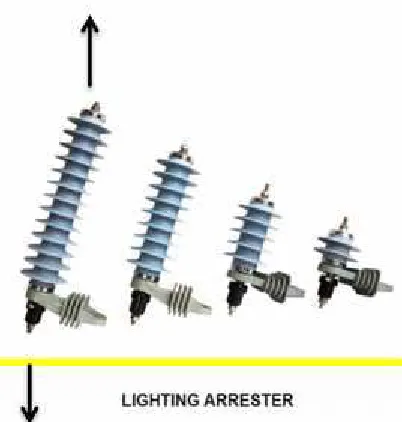 Gambar 8. Lighting Arrester