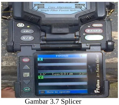 Gambar 3.6 Splitter