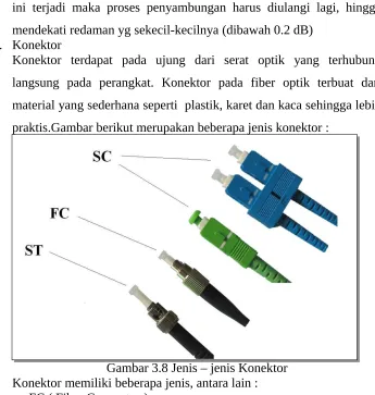 Gambar 3.8 Jenis – jenis Konektor