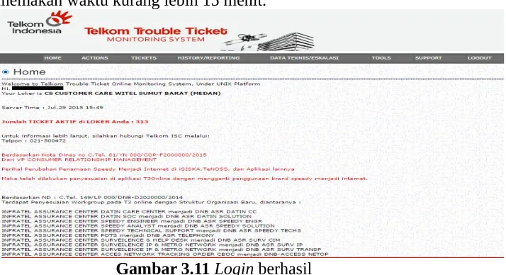 Gambar 3.10 Tampilan Login