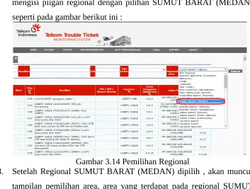 Gambar 3.13 Submenu All Ticket A