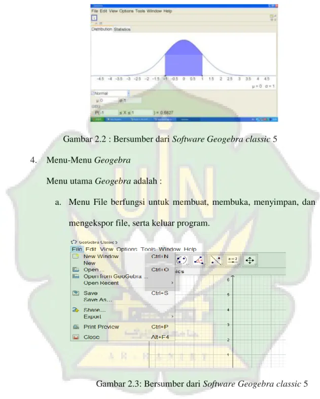 Gambar 2.3: Bersumber dari Software Geogebra classic 5  NewWindow  : membuka jendela baru  