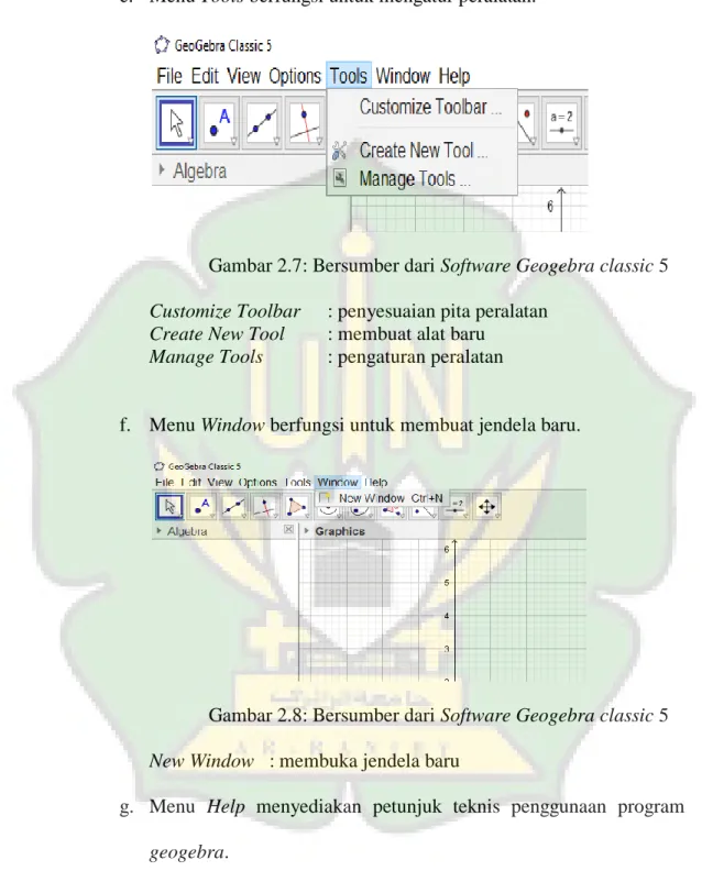 Gambar 2.7: Bersumber dari Software Geogebra classic 5  Customize Toolbar  : penyesuaian pita peralatan  