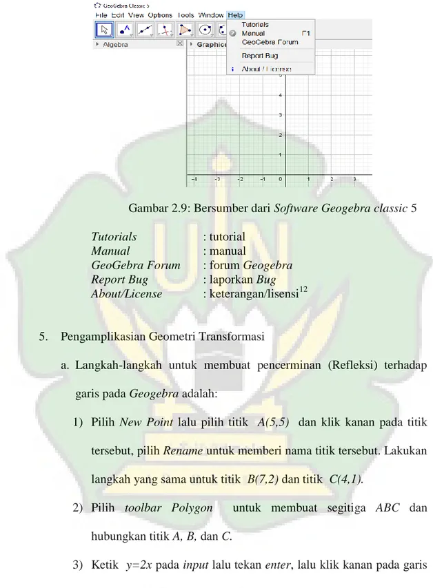 Gambar 2.9: Bersumber dari Software Geogebra classic 5  Tutorials   : tutorial  