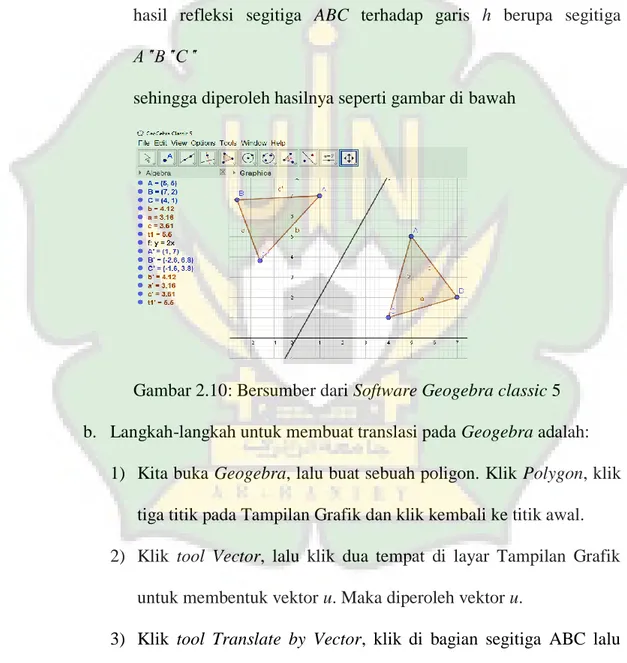Gambar 2.10: Bersumber dari Software Geogebra classic 5  b.  Langkah-langkah untuk membuat translasi pada Geogebra adalah: 