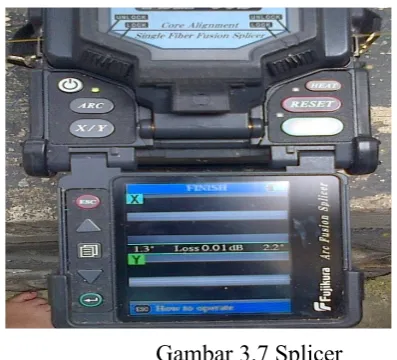 Gambar 3.7 Splicer