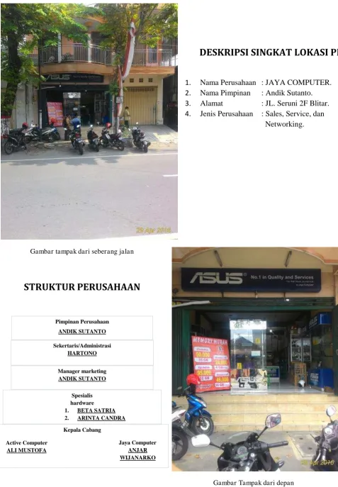Gambar tampak dari seberang jalan 